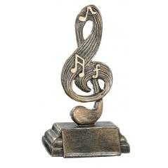 Resina musica