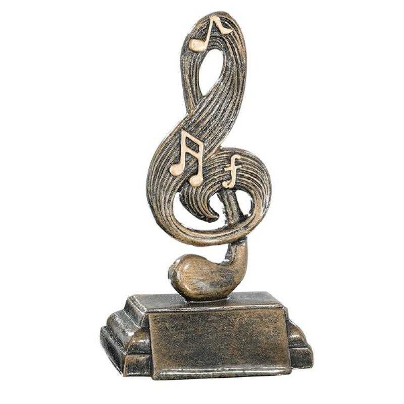 Resina musica