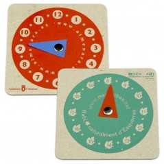 Reloj aparcamiento