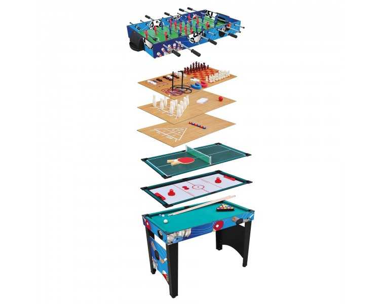 Multigame evolution