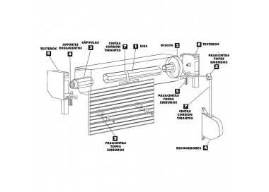 Torno Elevacion Persiana Empotrar Aluminio