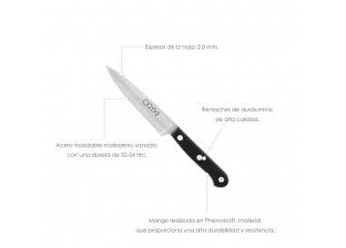 Cuchillo Grenoble Patatero Puntilla Hoja Acero Inoxidable 11 cm. Negro
