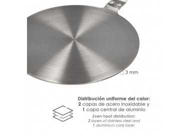 Adaptador Para Induccion / Vitroceramica Ø 21.5 cm. 3 Capas Acero Inoxidable / Aluminio