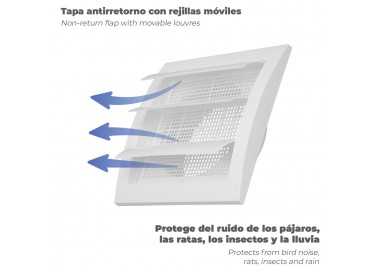 Rejilla De Plastico Con Malla Posterior Y Lamas Movibles 15x15 cm