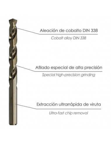 Broca Cobalto Hss Cilindrica 4,00 mm. Blister 2 Unidades.