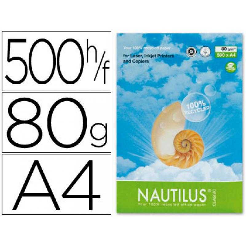 Papel fotocopiadora nautilus din a4 80 gramos -paquete de 500 hojas 100% reciclado
